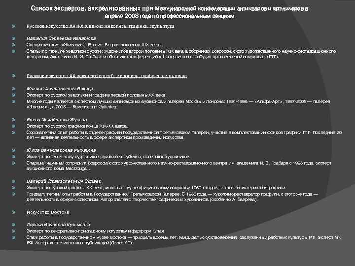 Список экспертов, аккредитованных при Международной конфедерации антикваров и арт-дилеров в апреле 2008 года по