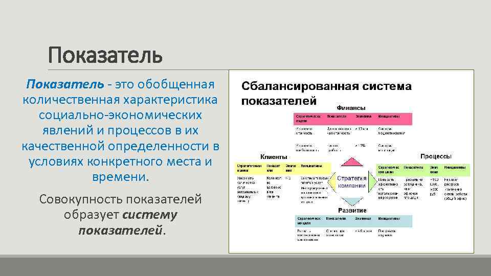 Показатель - это обобщенная количественная характеристика социально-экономических явлений и процессов в их качественной определенности