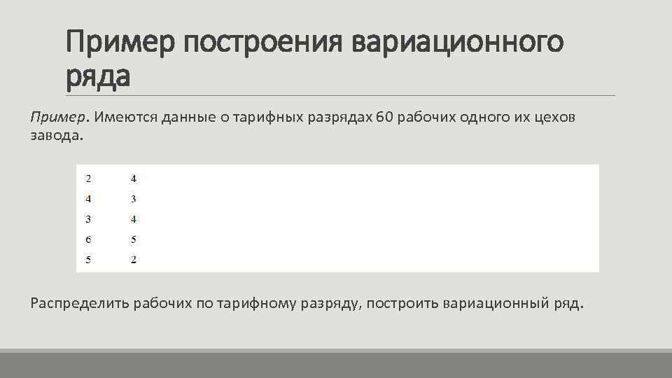 Пример построения вариационного ряда Пример. Имеются данные о тарифных разрядах 60 рабочих одного их