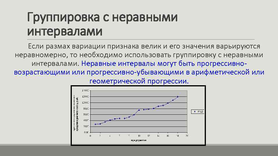 Группировка ошибка. Интервальная группировка в статистике. Группировка с неравными интервалами. Пример группировки с неравными интервалами. Статистическая группировка интервал.