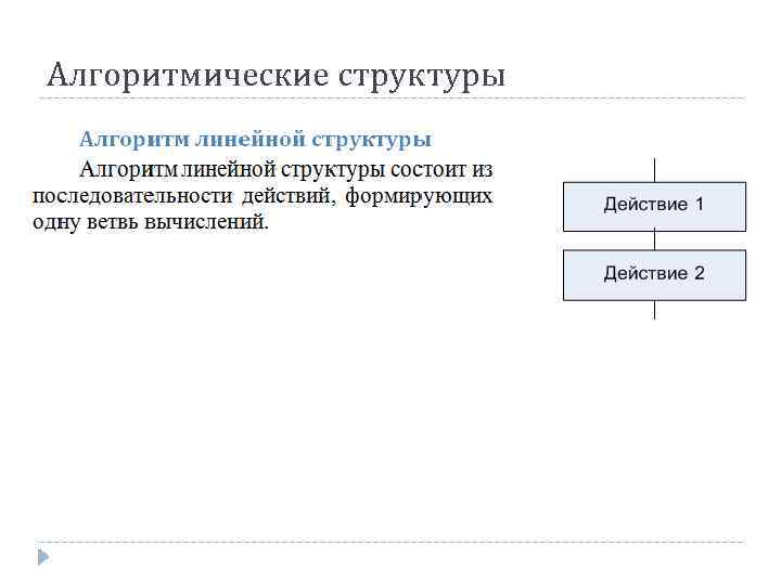 Алгоритмические структуры 