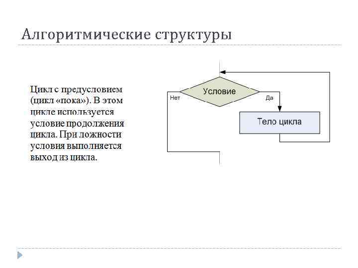 Алгоритмические структуры 