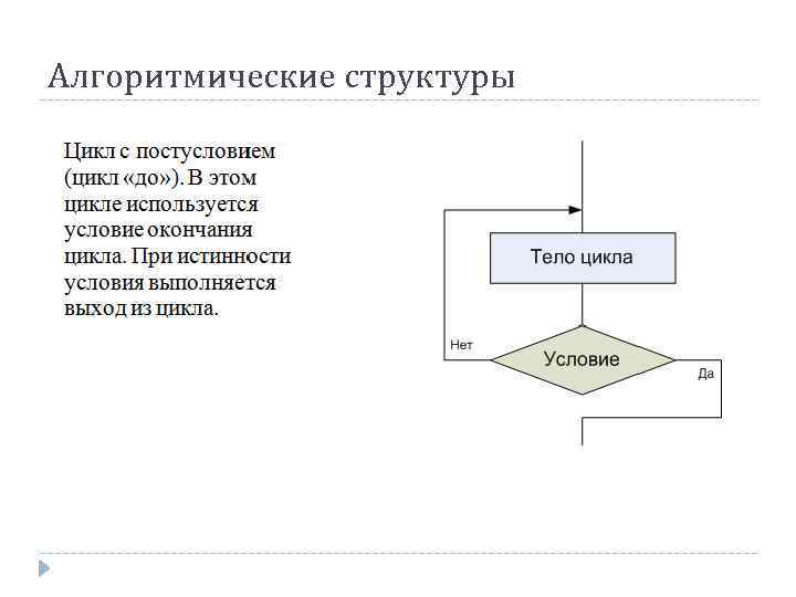 Алгоритмические структуры 