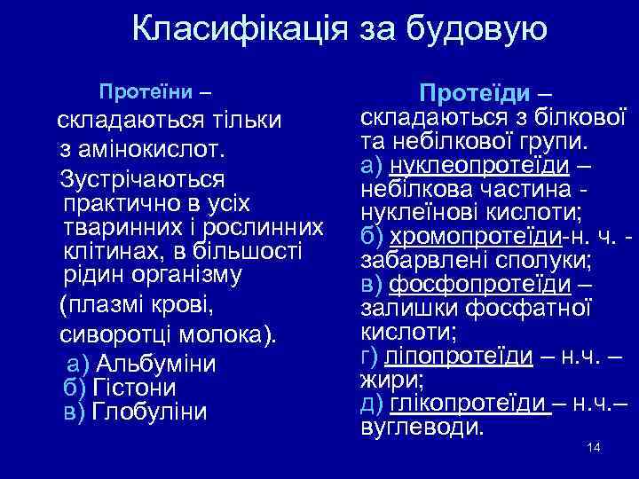 Класифікація за будовую Протеїни – складаються тільки з амінокислот. Зустрічаються практично в усіх тваринних