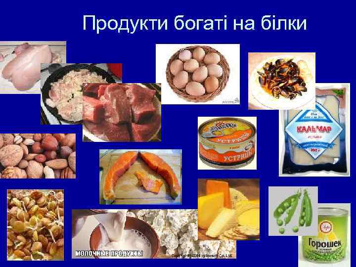 Продукти богаті на білки 