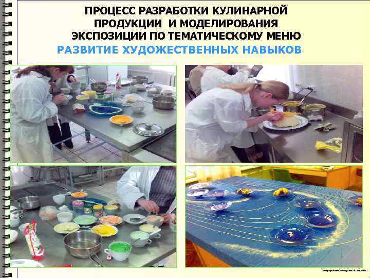 ПРОЦЕСС РАЗРАБОТКИ КУЛИНАРНОЙ ПРОДУКЦИИ И МОДЕЛИРОВАНИЯ ЭКСПОЗИЦИИ ПО ТЕМАТИЧЕСКОМУ МЕНЮ РАЗВИТИЕ ХУДОЖЕСТВЕННЫХ НАВЫКОВ Автор