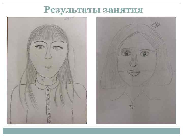 Результаты занятия 