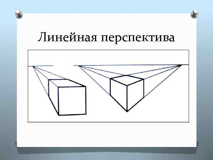 Линейная перспектива 