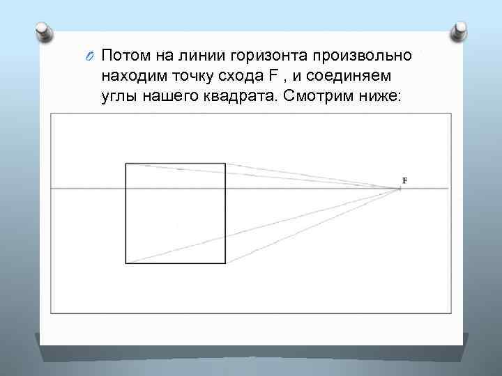 O Потом на линии горизонта произвольно находим точку схода F , и соединяем углы