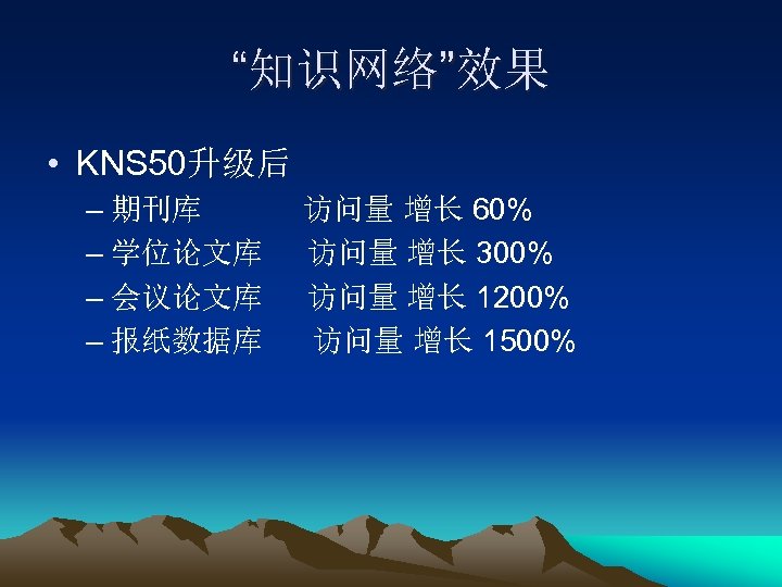 “知识网络”效果 • KNS 50升级后 – 期刊库 – 学位论文库 – 会议论文库 – 报纸数据库 访问量 增长