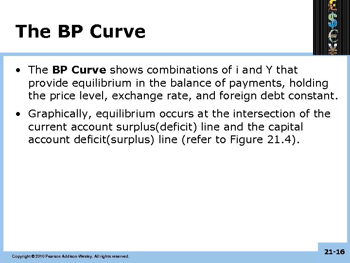 The BP Curve • The BP Curve shows combinations of i and Y that