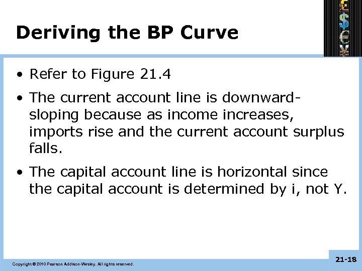 Deriving the BP Curve • Refer to Figure 21. 4 • The current account