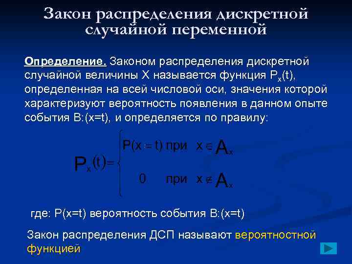 Закон распределения дискретной случайной переменной Определение. Законом распределения дискретной случайной величины Х называется функция