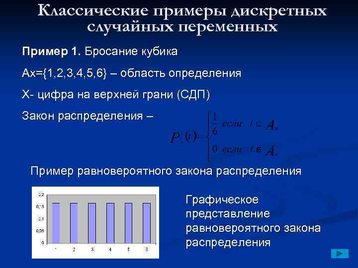 Дискретные данные