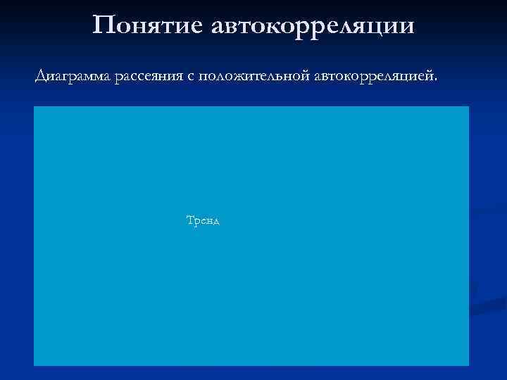 Понятие автокорреляции Диаграмма рассеяния с положительной автокорреляцией. Тренд 