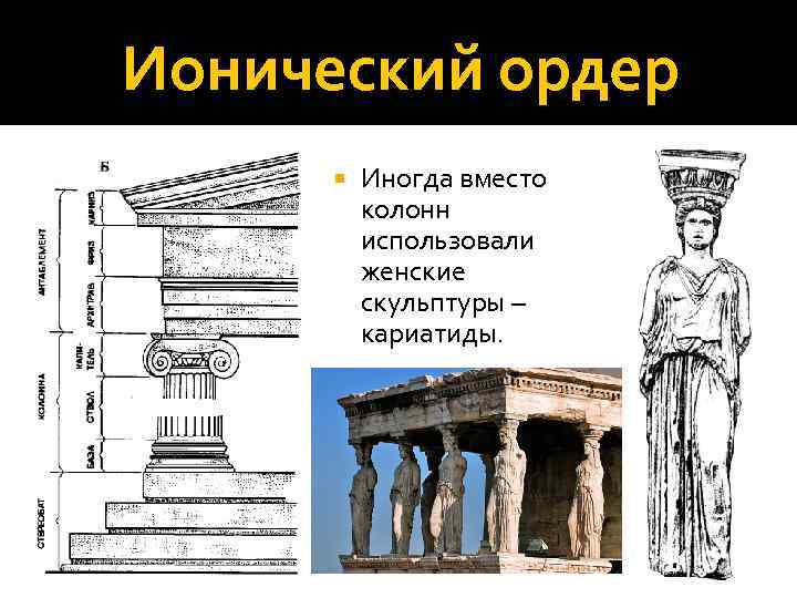 Ионический ордер Иногда вместо колонн использовали женские скульптуры – кариатиды. 