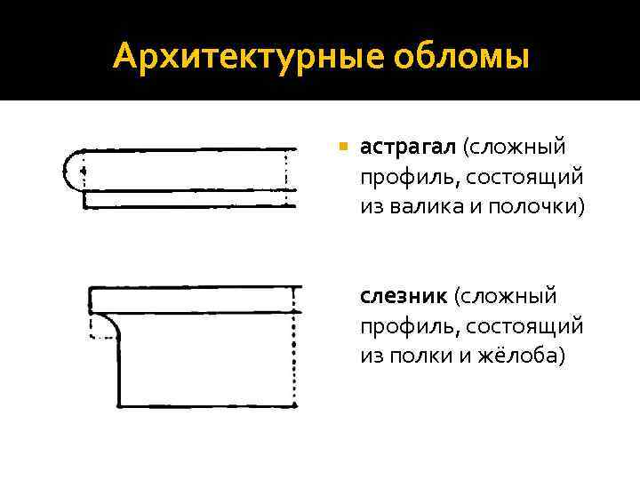 Архитектурный облом 5 букв