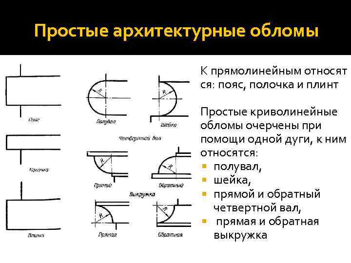 Архитектурный облом 5