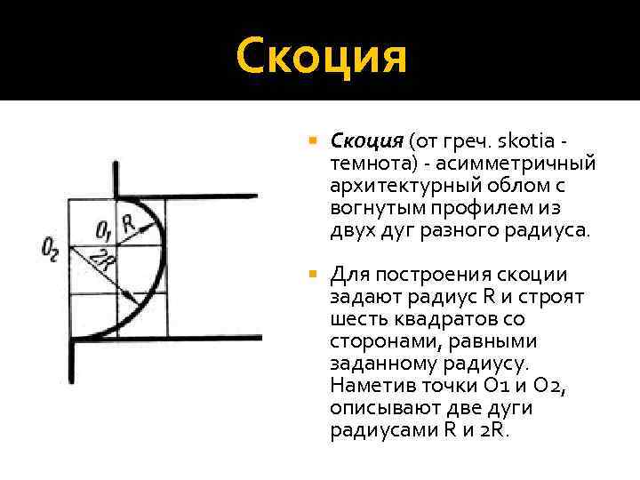 Архитектурный облом 5 букв