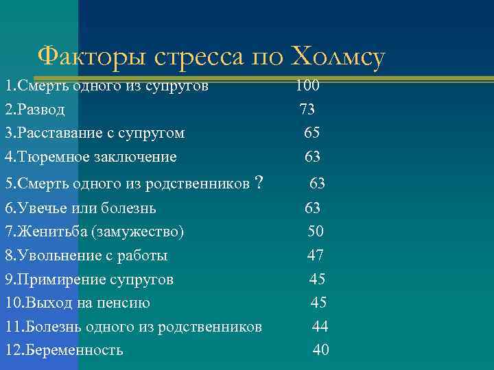 Факторы стресса по Холмсу 1. Смерть одного из супругов 2. Развод 3. Расставание с