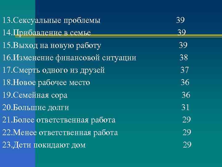 13. Сексуальные проблемы 14. Прибавление в семье 15. Выход на новую работу 16. Изменение