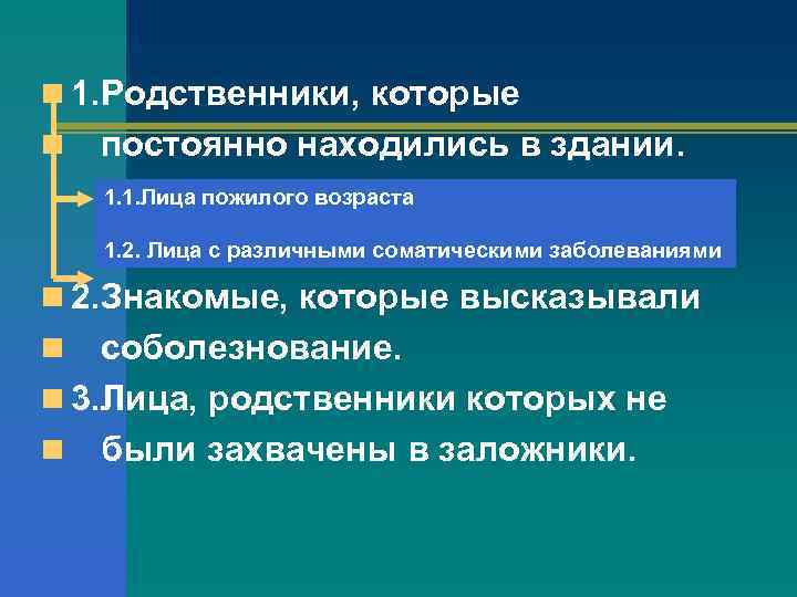 n 1. Родственники, которые n постоянно находились в здании. 1. 1. Лица пожилого возраста