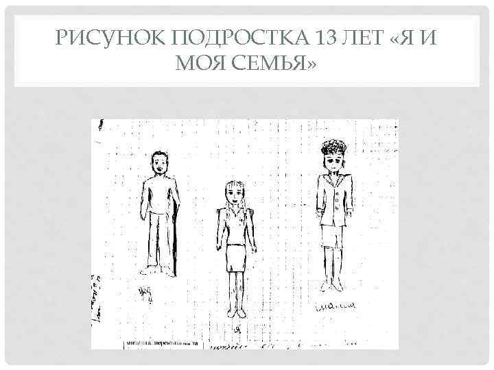 РИСУНОК ПОДРОСТКА 13 ЛЕТ «Я И МОЯ СЕМЬЯ» 