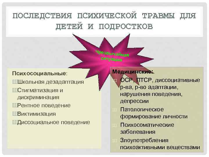 ПОСЛЕДСТВИЯ ПСИХИЧЕСКОЙ ТРАВМЫ ДЛЯ ДЕТЕЙ И ПОДРОСТКОВ Чрезвыча йная ситуация Психосоциальные: ШШкольная дезадаптация ШСтигматизация