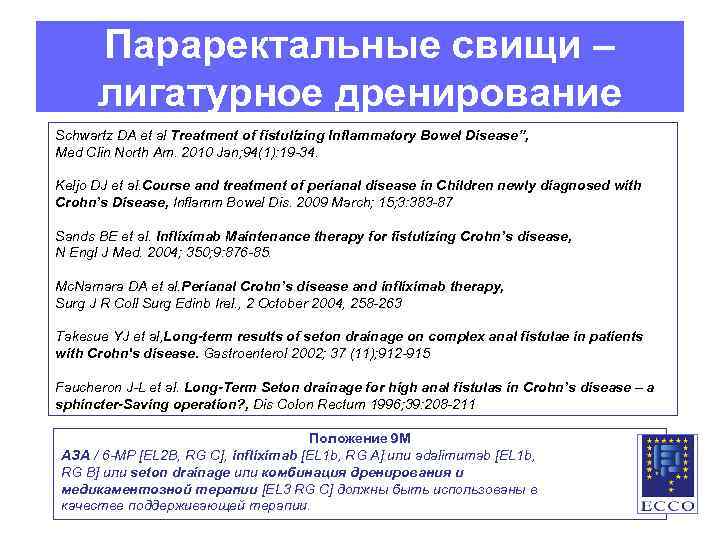 Параректальные свищи – лигатурное дренирование Schwartz DA et al Treatment of fistulizing Inflammatory Bowel