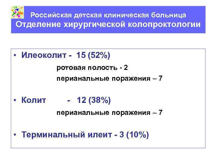 Российская детская клиническая больница Отделение хирургической колопроктологии • Илеоколит - 15 (52%) ротовая полость