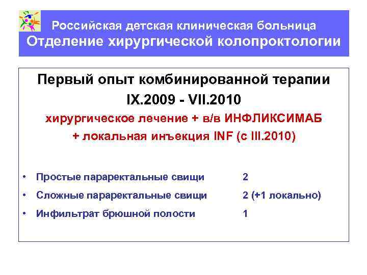 Российская детская клиническая больница Отделение хирургической колопроктологии Первый опыт комбинированной терапии IX. 2009 -