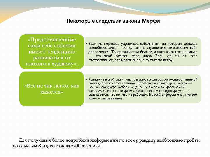 Некоторые следствия закона Мерфи «Предоставленные сами себе события имеют тенденцию развиваться от плохого к