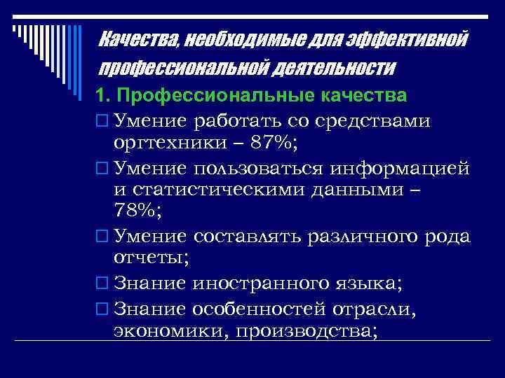 Качества, необходимые для эффективной профессиональной деятельности 1. Профессиональные качества o Умение работать со средствами