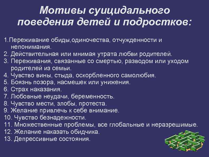 Мотивы суицидального поведения детей и подростков: 1. Переживание обиды, одиночества, отчужденности и непонимания. 2.