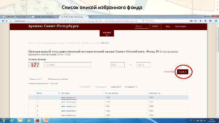 Список описей избранного фонда 127 
