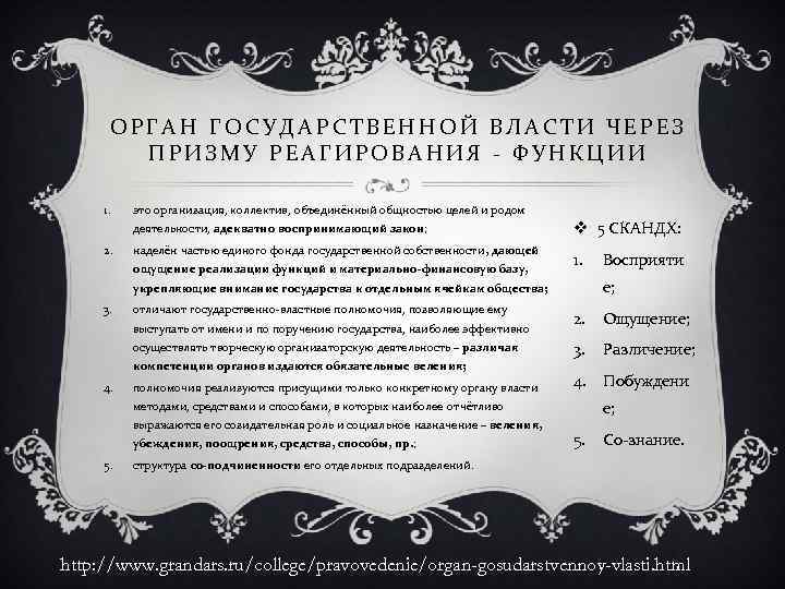 ОРГАН ГОСУДАРСТВЕННОЙ ВЛАСТИ ЧЕРЕЗ ПРИЗМУ РЕАГИРОВАНИЯ - ФУНКЦИИ 1. это организация, коллектив, объединённый общностью