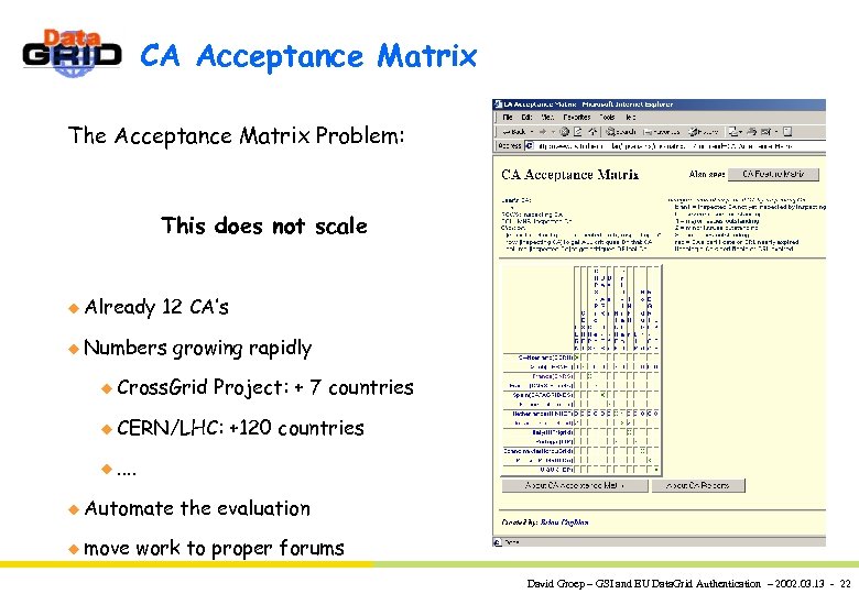 CA Acceptance Matrix The Acceptance Matrix Problem: This does not scale u Already 12