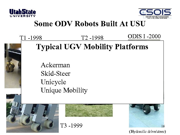 Some ODV Robots Built At USU T 1 -1998 T 2 -1998 ODIS I