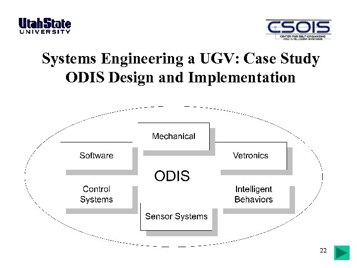 Systems Engineering a UGV: Case Study ODIS Design and Implementation 22 