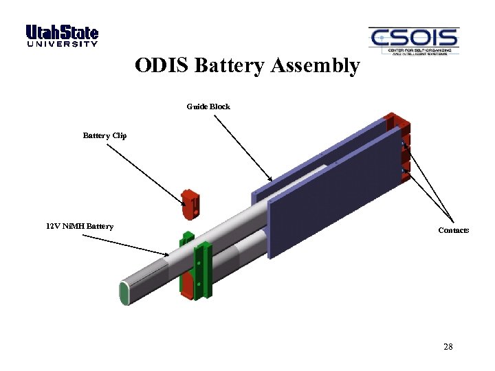 ODIS Battery Assembly Guide Block Battery Clip 12 V Ni. MH Battery Contacts 28