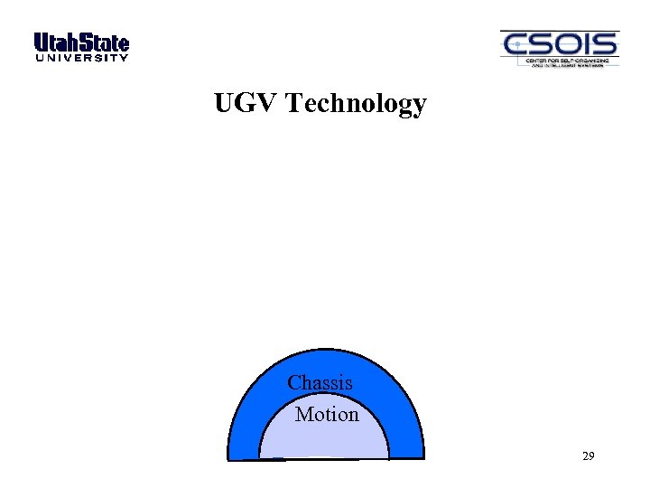 UGV Technology Chassis Motion 29 