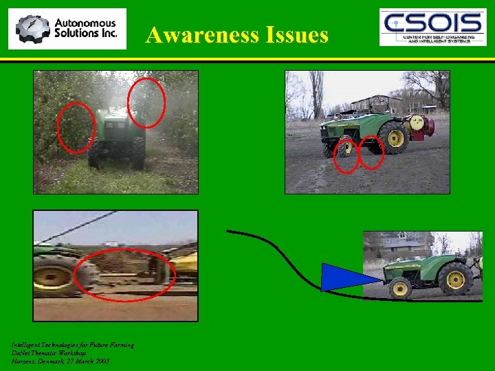 Awareness Issues Intelligent Technologies for Future Farming Da. Net Thematic Workshop Horsens, Denmark, 27