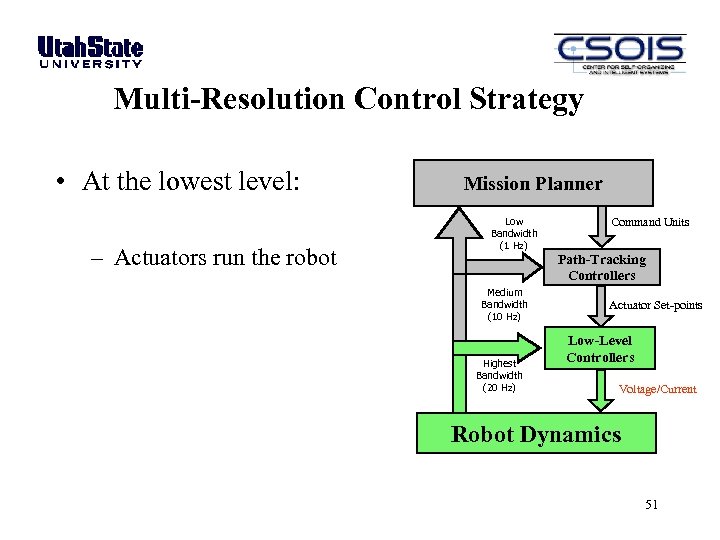 Multi-Resolution Control Strategy • At the lowest level: – Actuators run the robot Mission