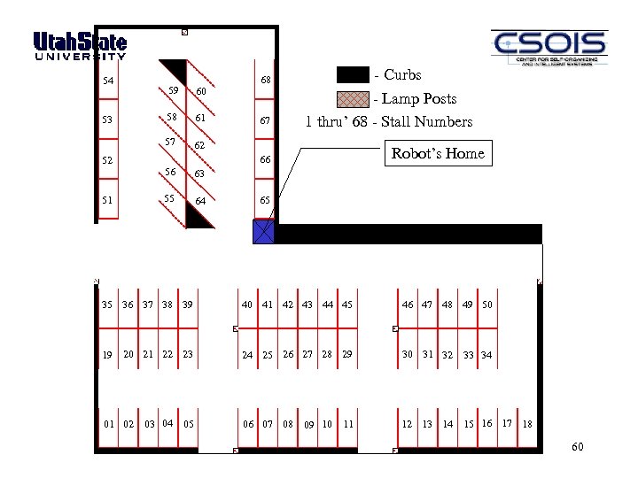 54 52 51 60 58 61 57 53 59 - Curbs 68 62 67