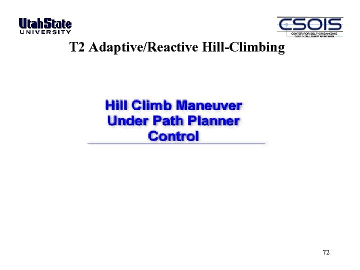 T 2 Adaptive/Reactive Hill-Climbing 72 