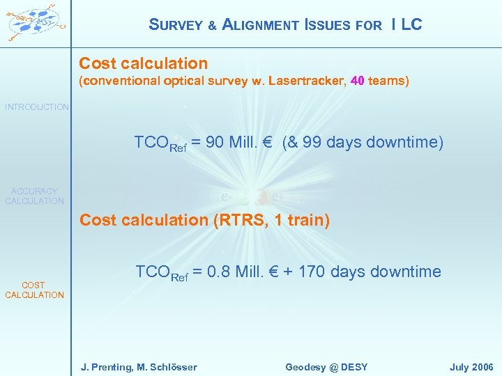 SURVEY & ALIGNMENT ISSUES FOR I LC Cost calculation (conventional optical survey w. Lasertracker,