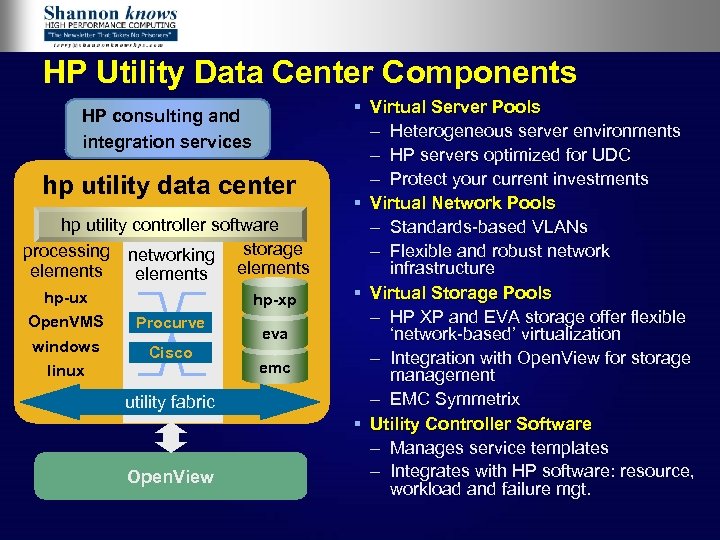 HP Utility Data Center Components HP consulting and integration services hp utility data center