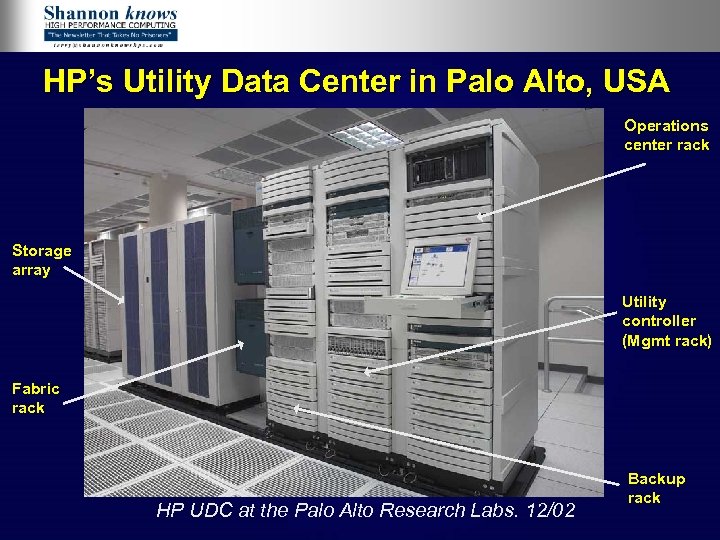 HP’s Utility Data Center in Palo Alto, USA Operations center rack Storage array Utility
