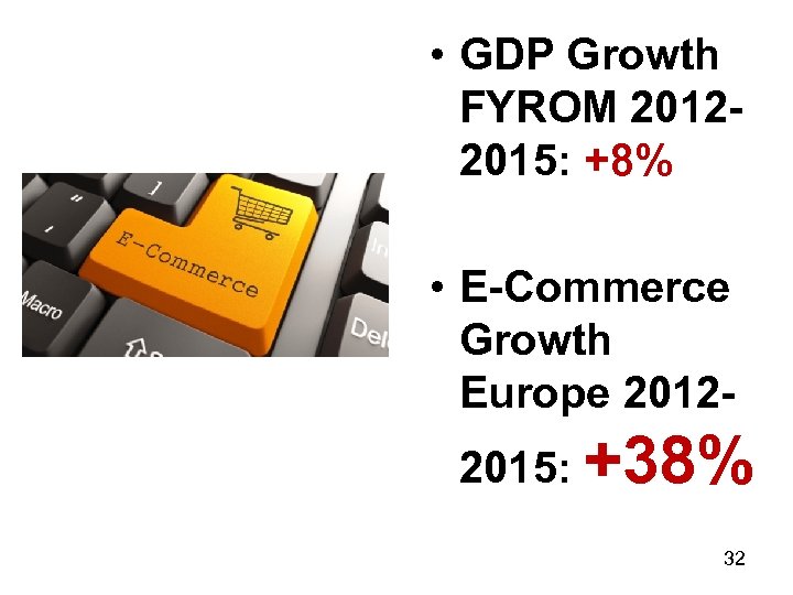  • GDP Growth FYROM 20122015: +8% • E-Commerce Growth Europe 20122015: +38% 32