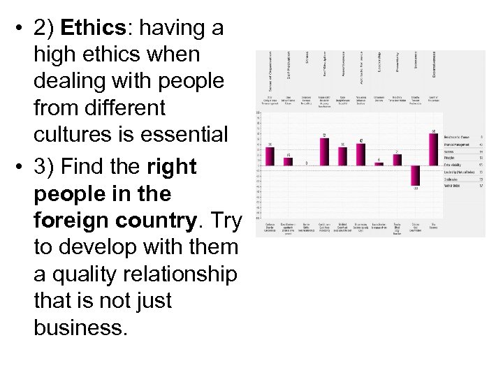  • 2) Ethics: having a high ethics when dealing with people from different